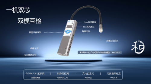 和璞电子HP-H05手持氢气检测仪震撼登场：看得见的精准，握得住的安全