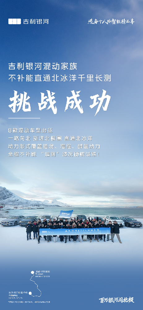 极限挑战，全球化新篇！吉利银河成为首个不补能直通北冰洋的国产新能源品牌